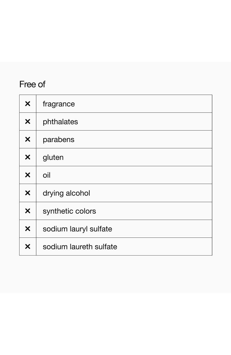 Clinique Jumbo Size All About Clean<sup>™</sup> Rinse-Off Foaming Cleanser, Alternate, color, 