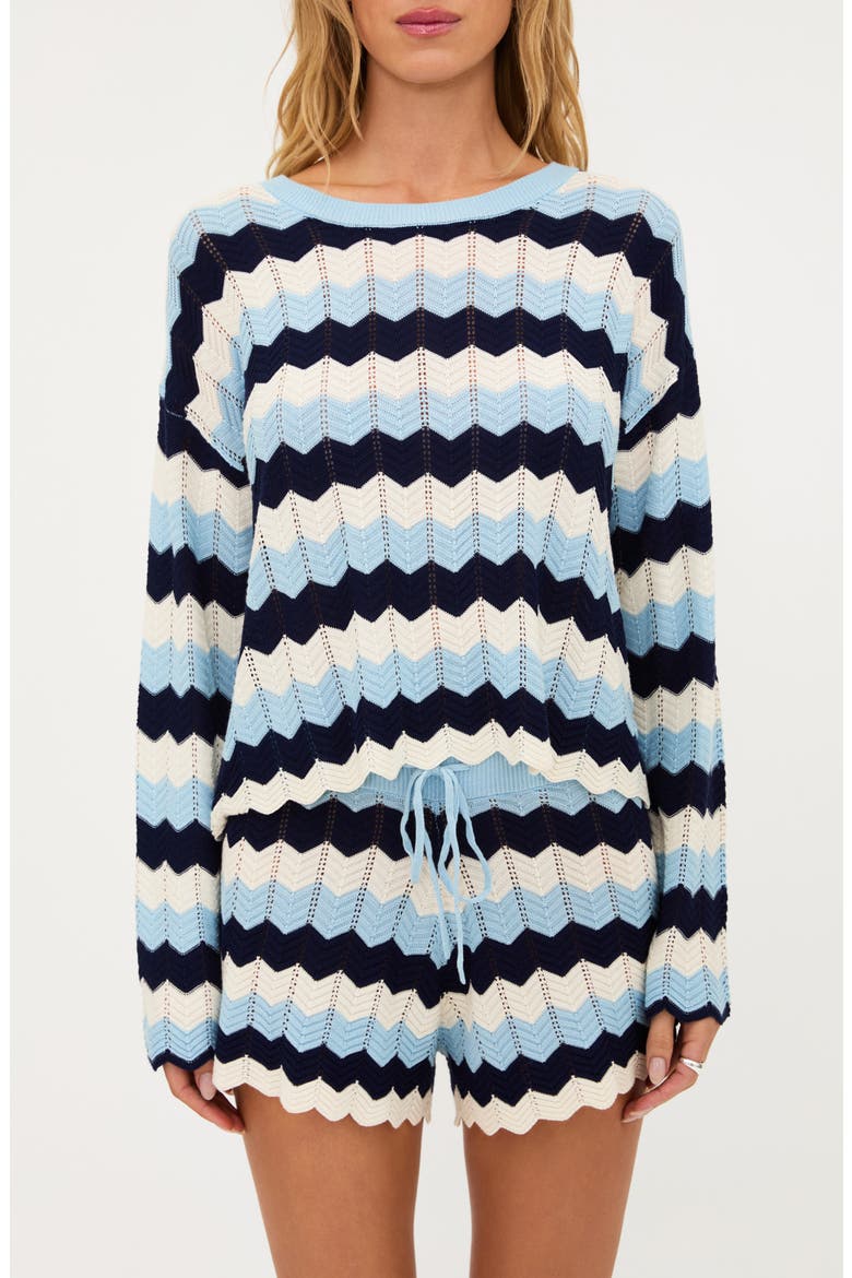Beach Stripe Pointelle Cover-Up Sweater, Main, color, ULTRAMARINE CHEVRON
