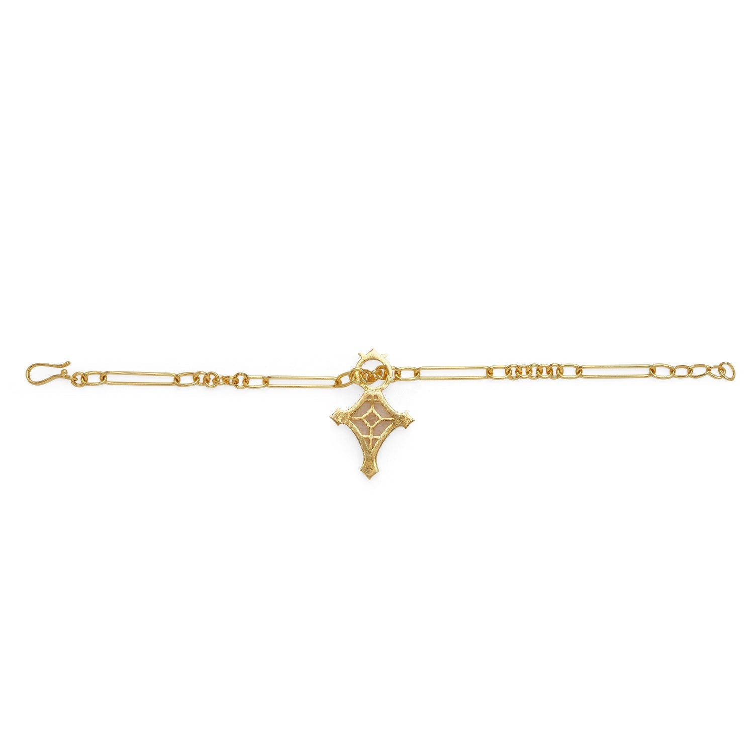 selected Gold Plated