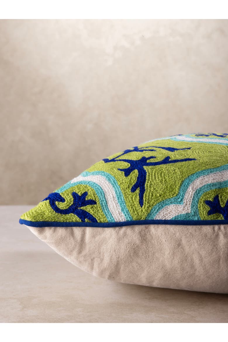 Matilda Throw Pillow Cover, Alternate, color, Green