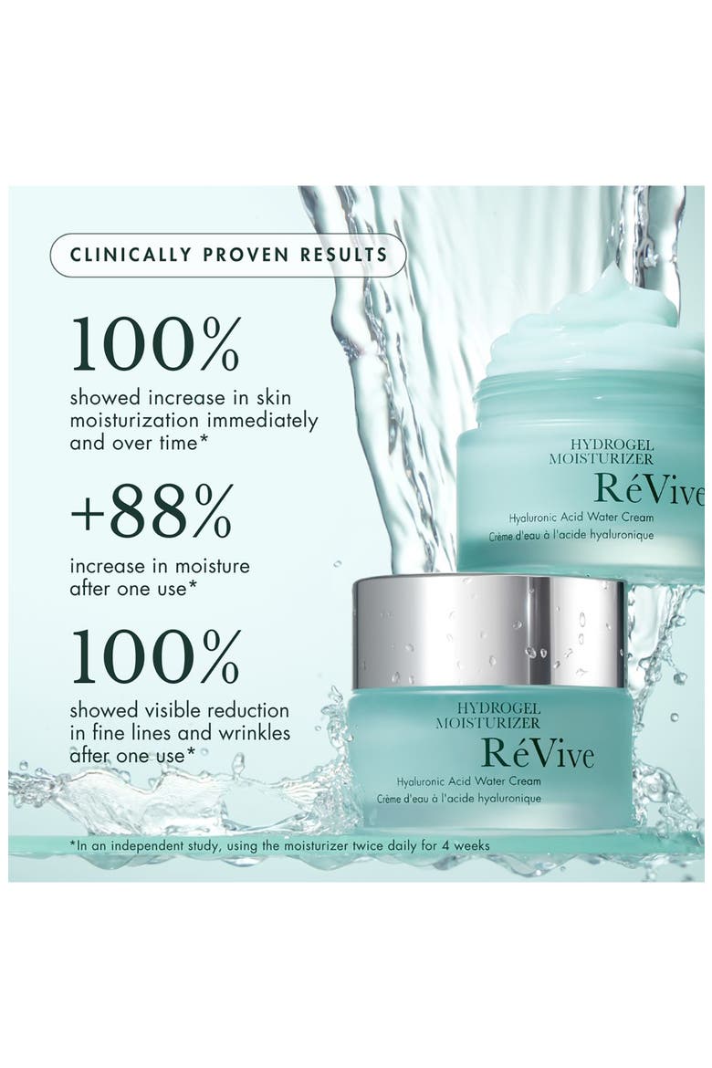 Hydrogel Moisturizer Hyaluronic Acid Water Cream, Alternate, color, NO COLOR