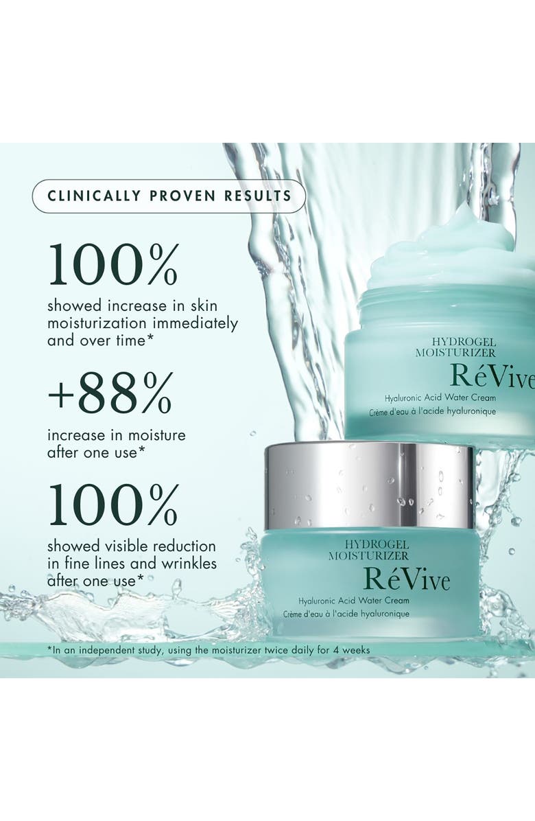RéVive<sup>®</sup> Hydrogel Moisturizer Hyaluronic Acid Water Cream, Alternate, color, 