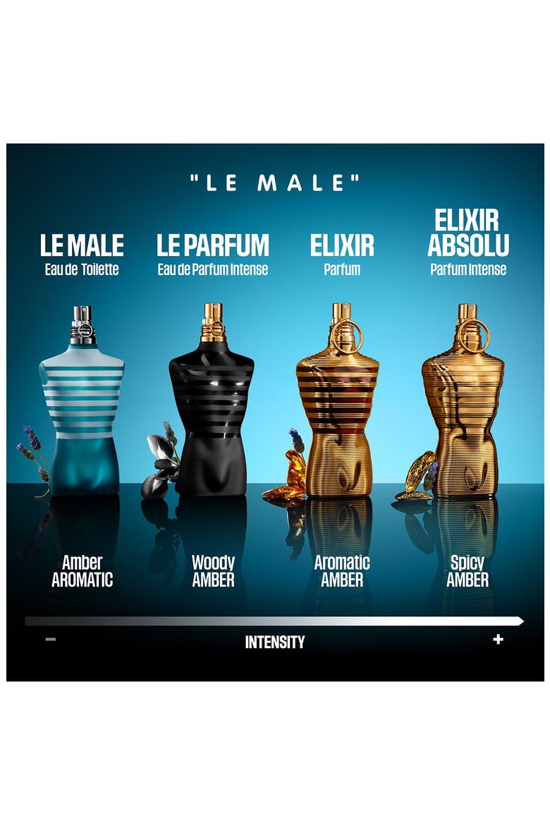Le Male by Jean Paul Gaultier Men's Eau de Toilette Natural Spray - 4.2 oz., Alternate, color, NO COLOR