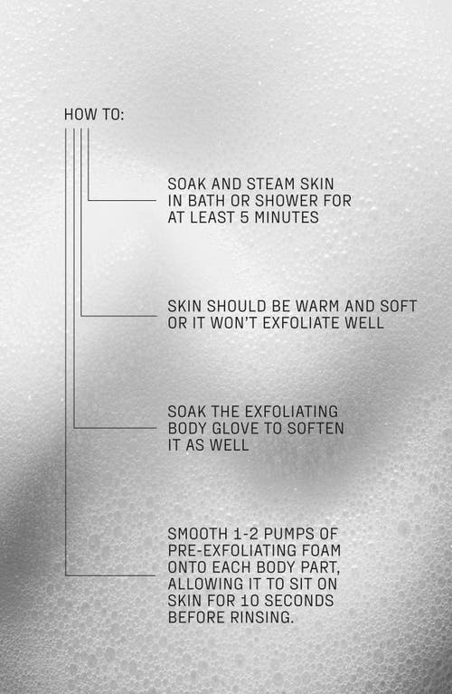 Nerra Body Pre-exfoliating Foam In No Color