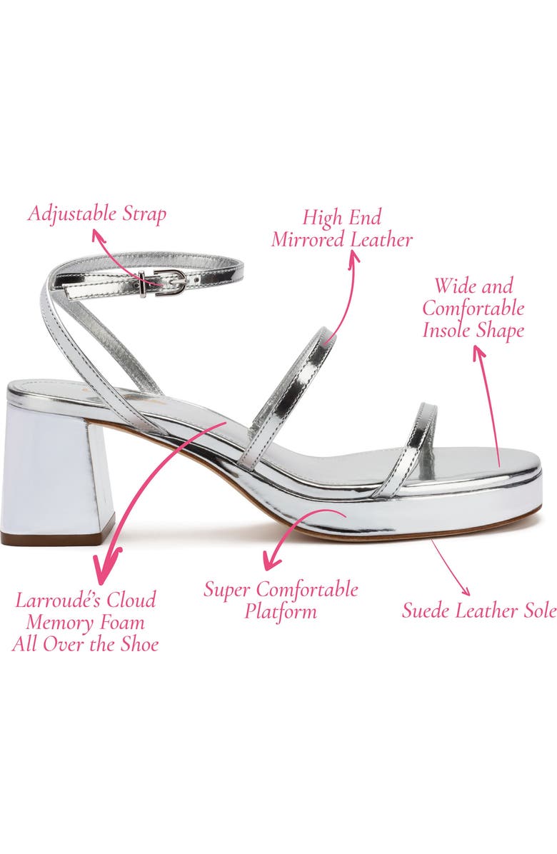 Larroudé Gio Sandal, Alternate, color,