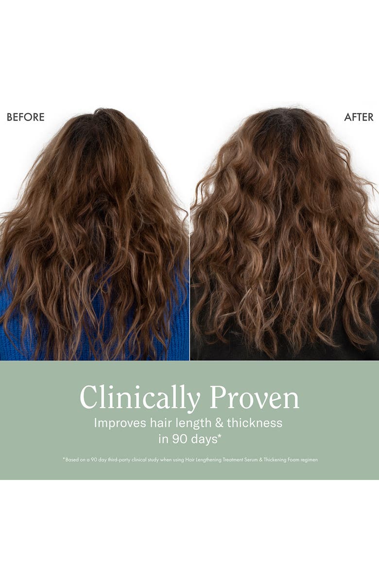 RIZOS CURLS Hair Lengthening Treatment Serum, Alternate, color, 