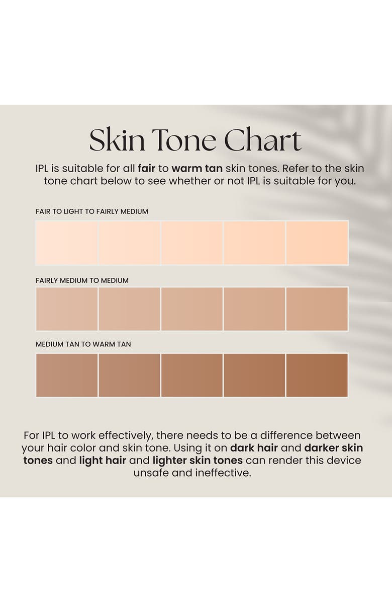 KENZZI IPL Hair Removal Device, Alternate, color, 