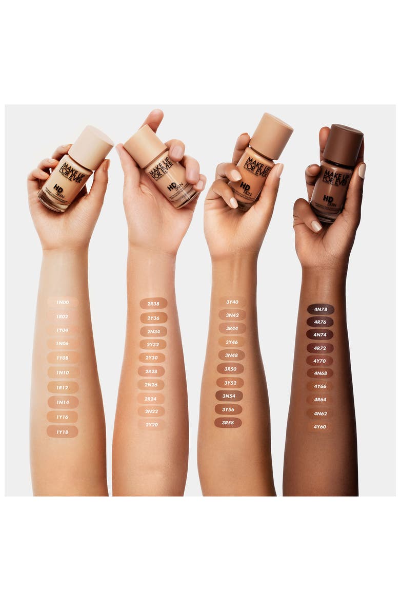 HD Skin Waterproof Natural Matte Foundation, Alternate, color, 4N62