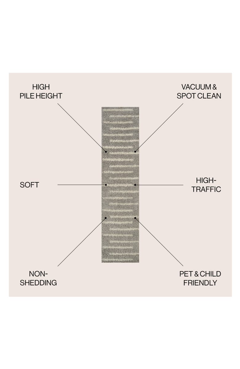 JONATHAN Y Alaro Berber Stripe Shag Area Rug, Alternate, color, Gray/Ivory