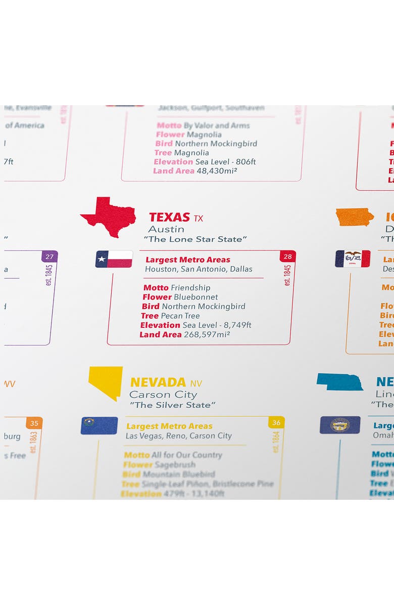 Plus-Plus USA 1400-Piece Map of USA Puzzle by Number, Alternate, color, Multi-Color/ Mix