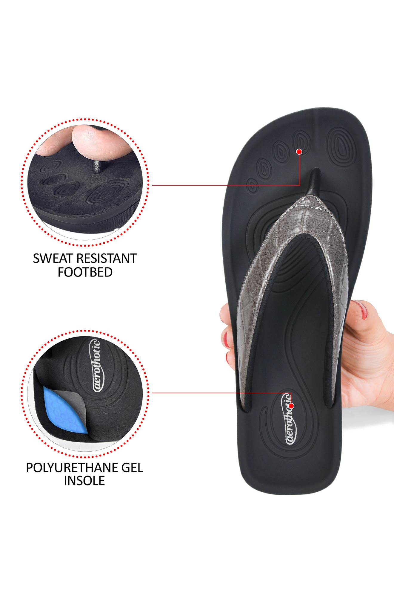 Felice Waterproof Flip Flop - image 4