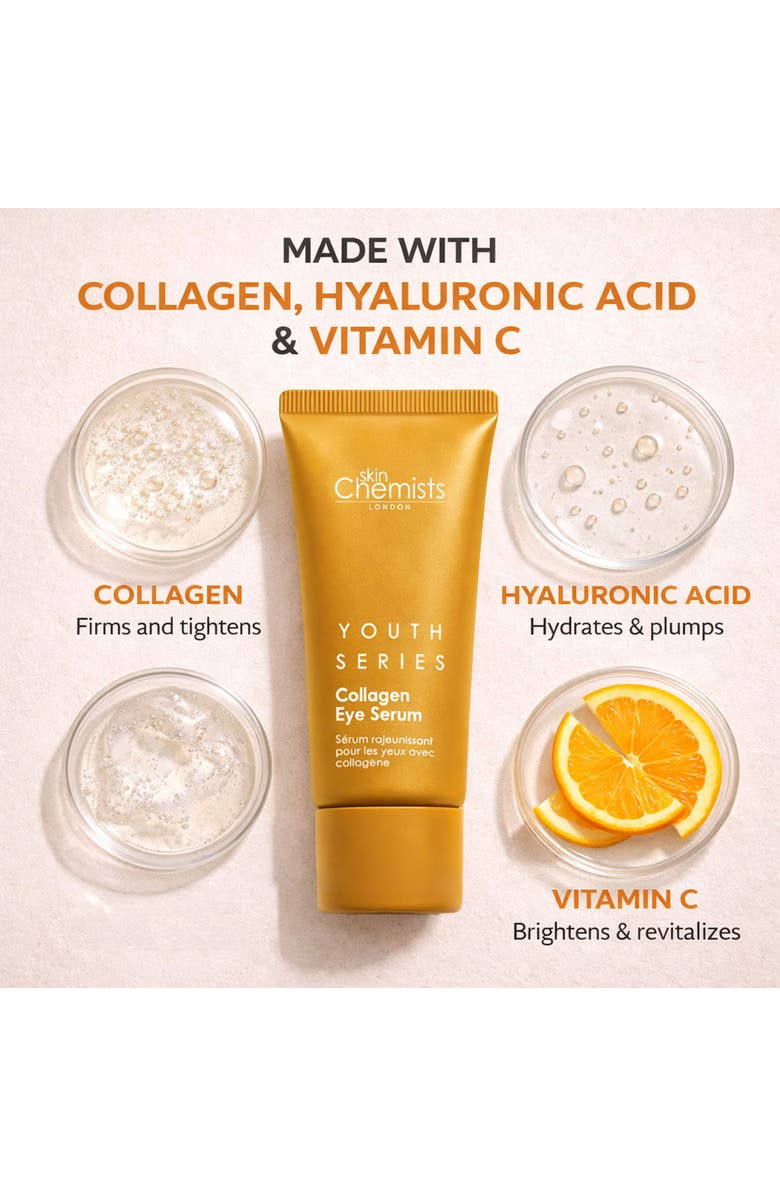 SKINCHEMISTS Youth Series 2% Collagen Eye Serum 15ml for Loss of Firmness, Anti-Aging, Alternate, color, White
