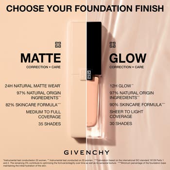 Givenchy Prisme Libre Skin-Caring Glow Foundation | Nordstrom