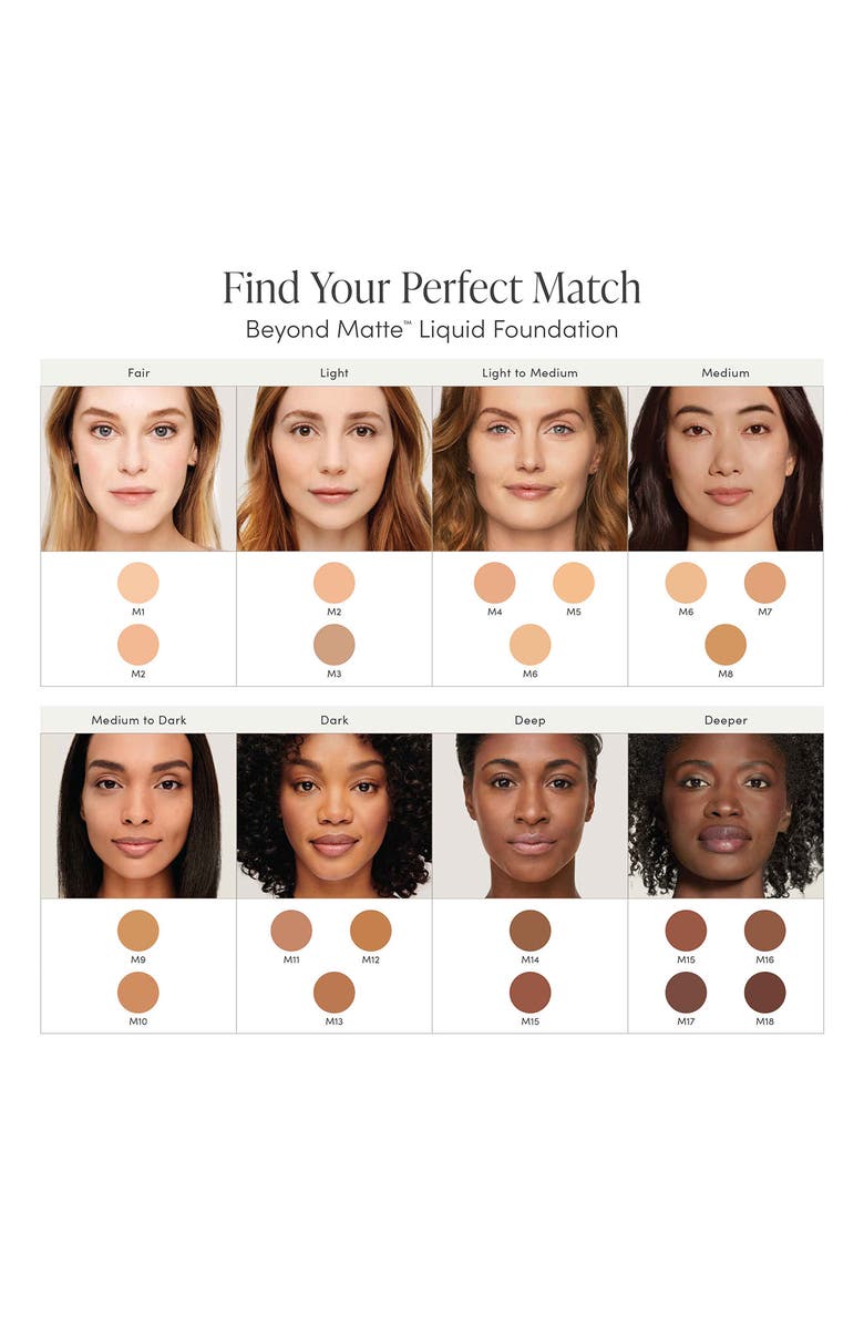 jane iredale Beyond Matte Liquid Foundation, Alternate, color, M14