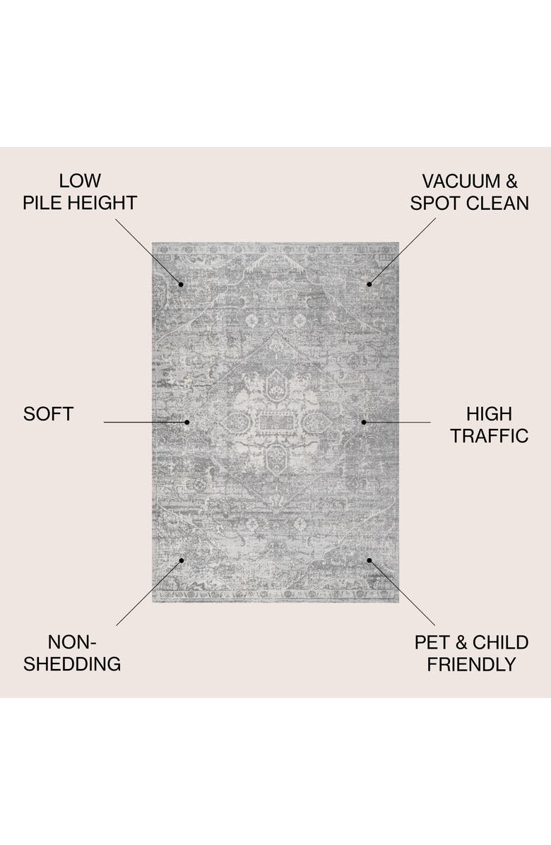 JONATHAN Y Modern Persian Vintage Medallion Area Rug, Alternate, color, Gray