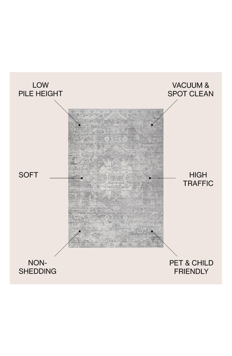 JONATHAN Y Modern Persian Vintage Medallion Area Rug, Alternate, color, Gray