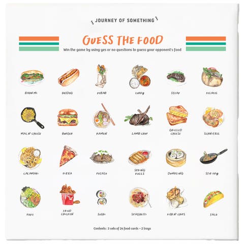 Guess The Food, Party Game, Ask Yes & No Questions