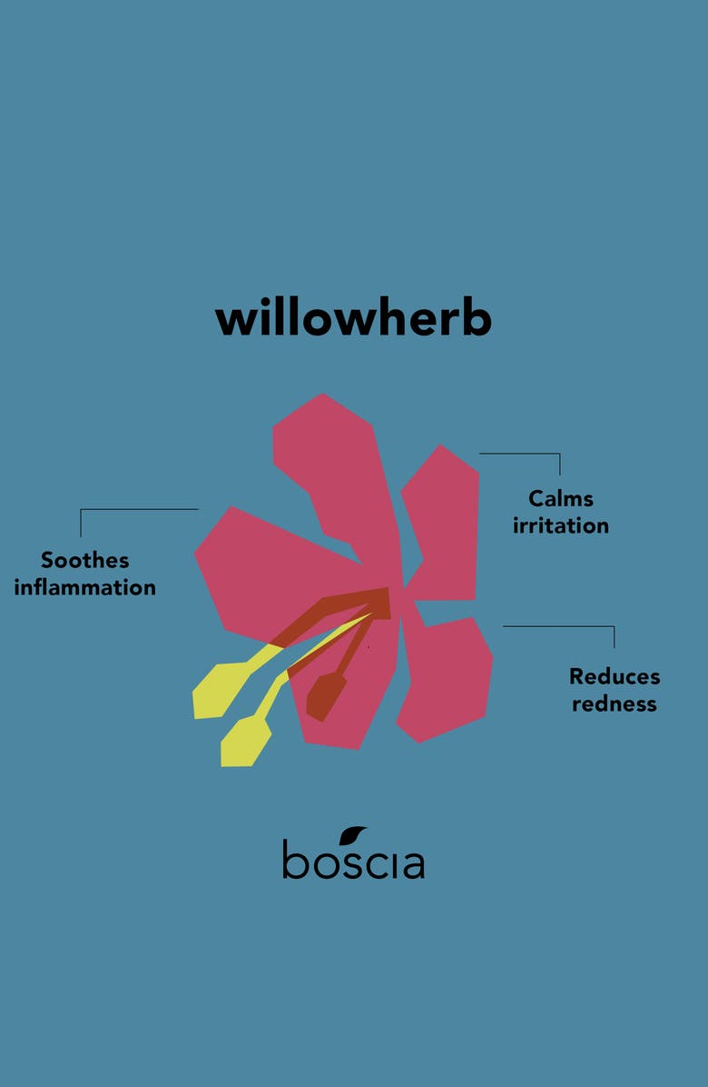 Boscia Clear Complexion Cleanser, Alternate, color,