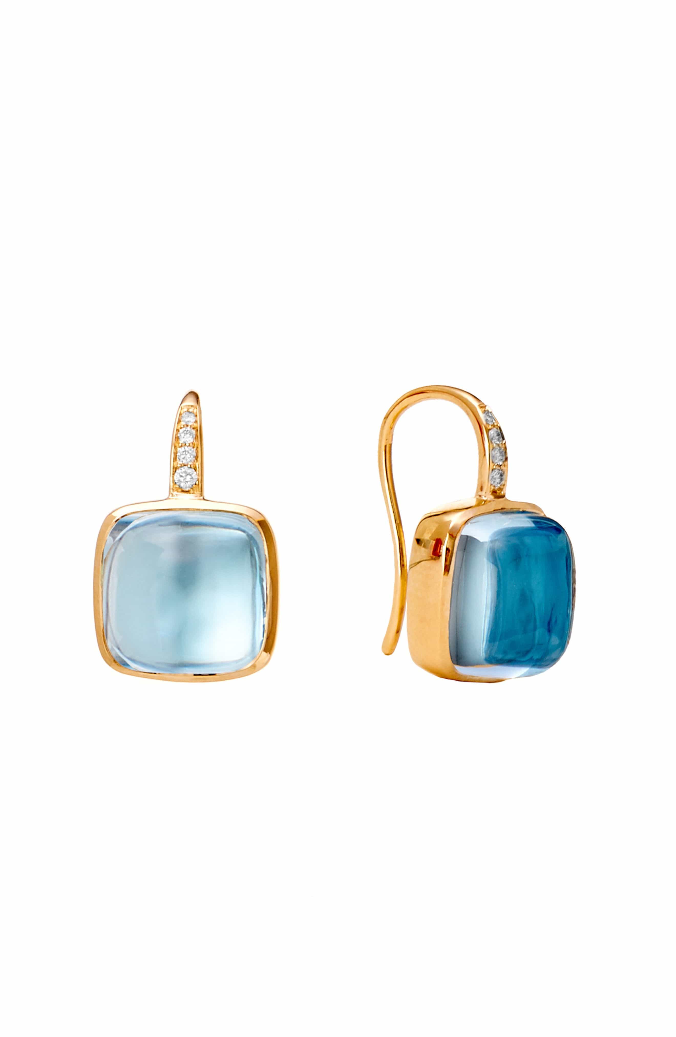 Blue Topaz