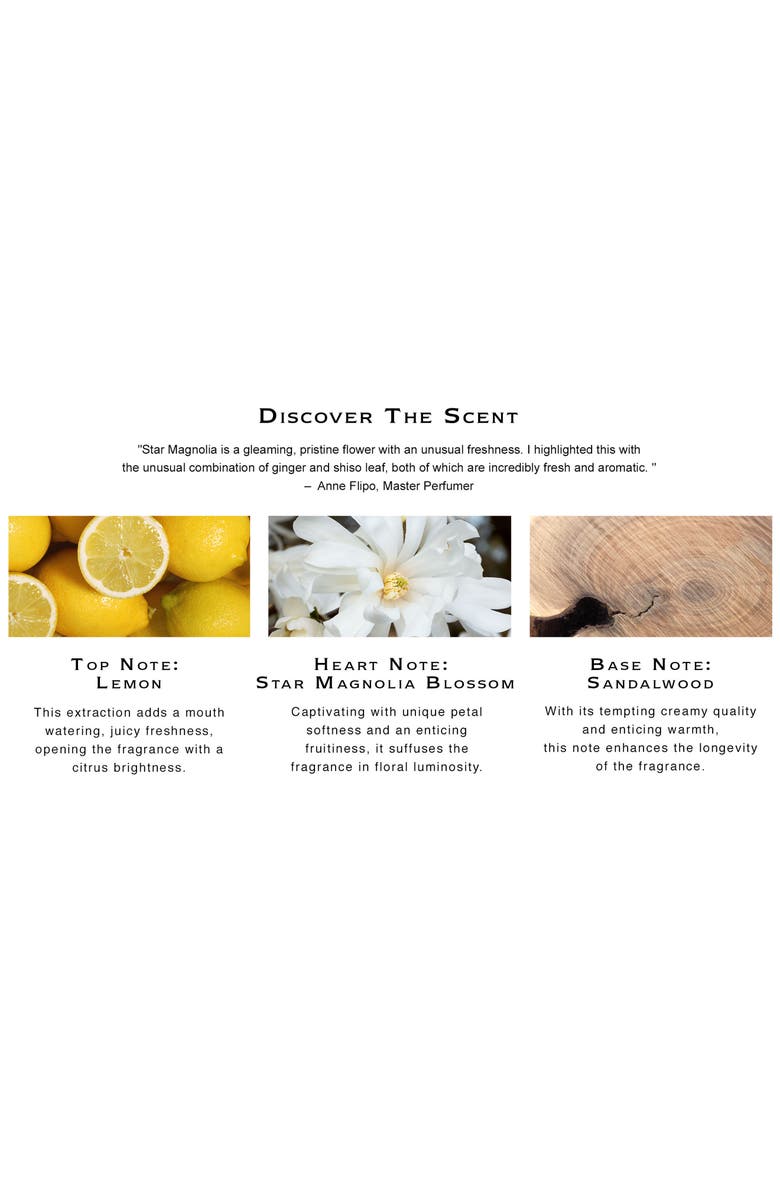 Jo Malone London<sup>™</sup> Star Magnolia Cologne, Alternate, color, 