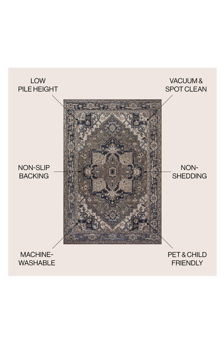 JONATHAN Y Cirali Ornate Large Medallion Machine-Washable Area Rug, Alternate, color, Green/Navy/Cream