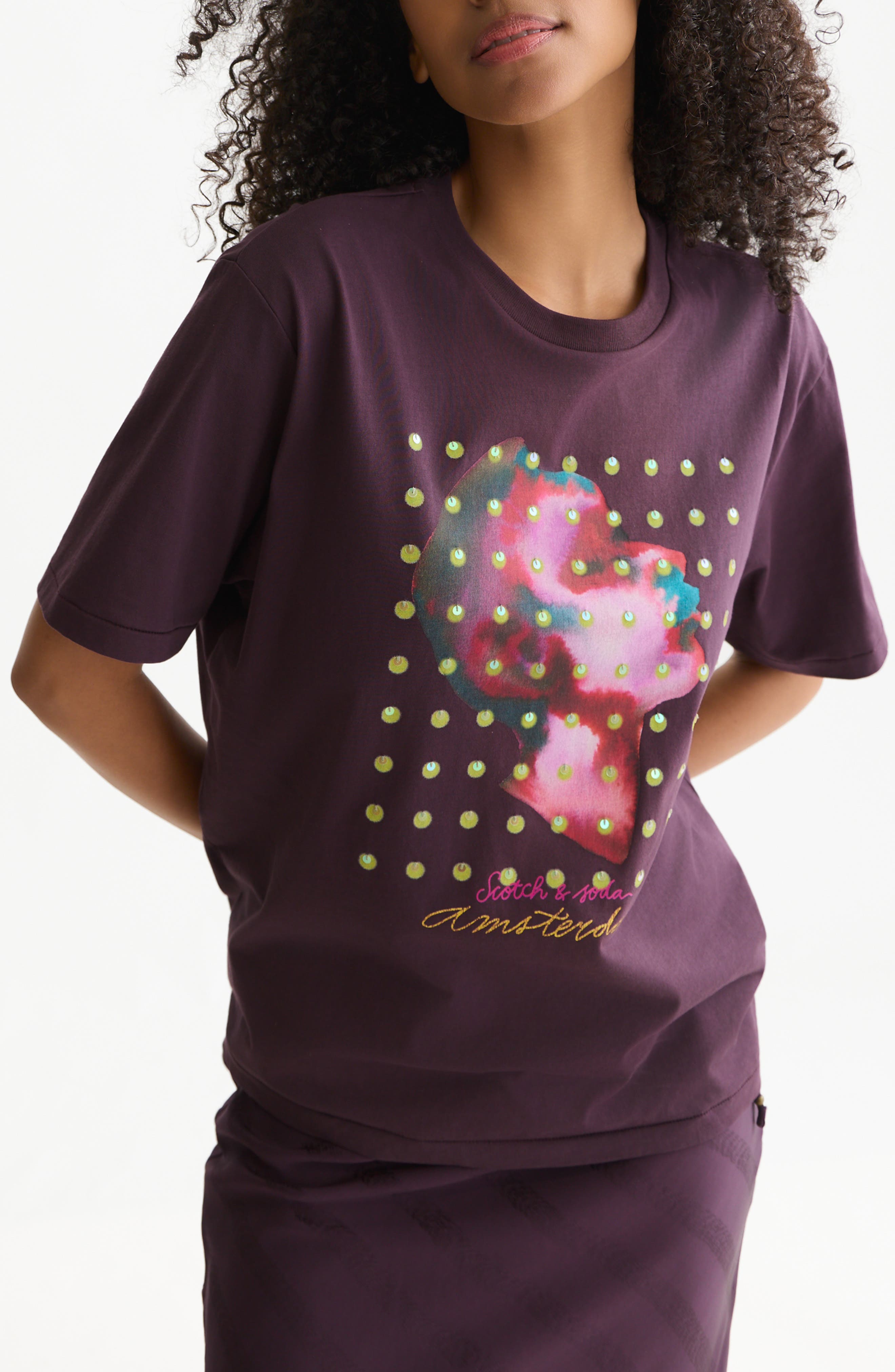 selected PLUM PERFECT