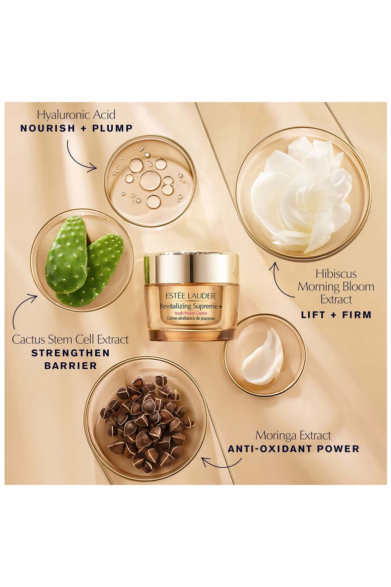 Revitalizing Supreme+ Routine Skincare Gift Set $125 Value, Alternate, color, NO COLOR