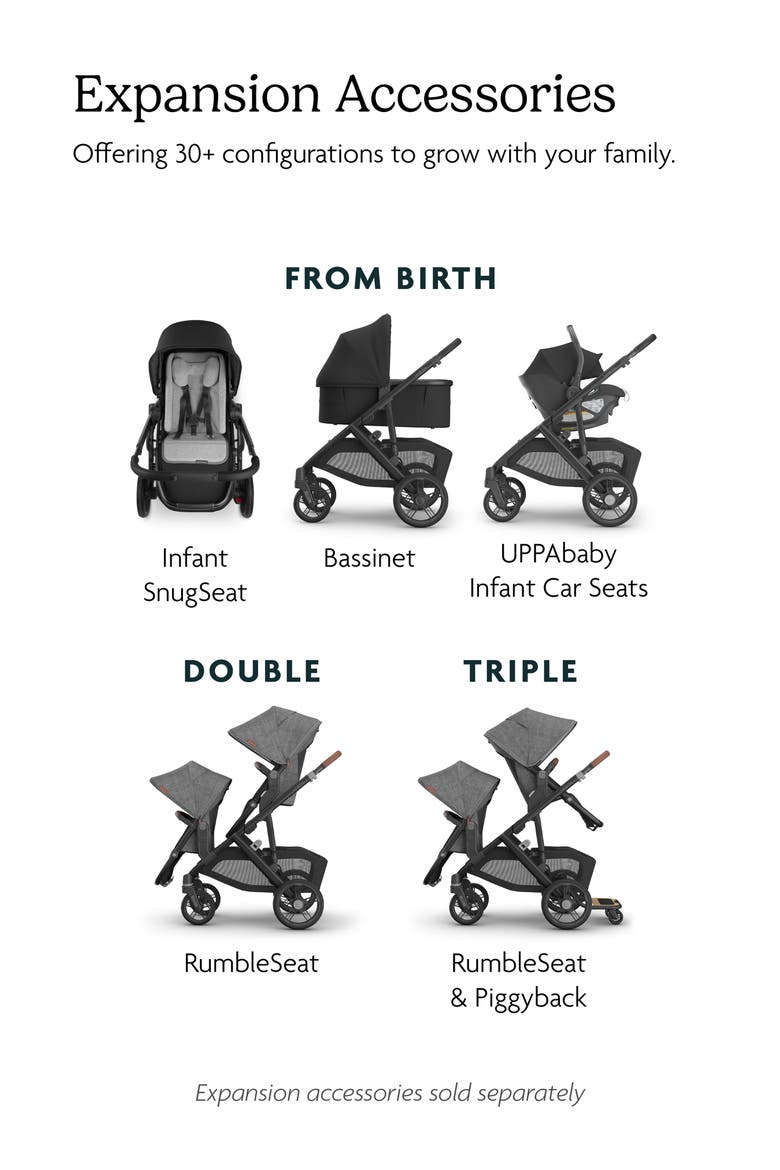 VISTA V3 Stroller, Alternate, color, ADA