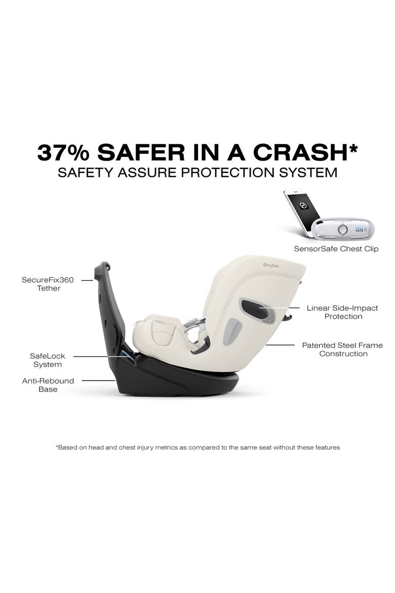 Callisto T 360 Car Seat, Alternate, color, OFF WHITE