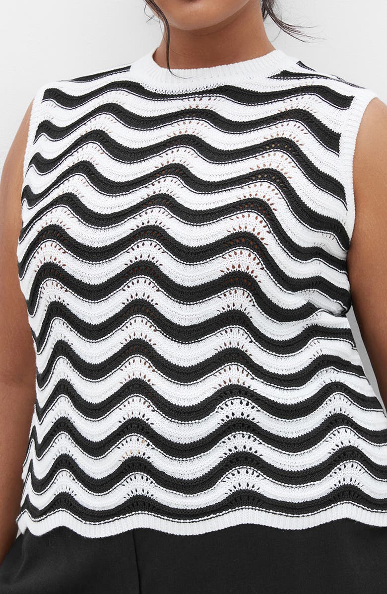 City Chic Cornelia Wave Openwork Top, Alternate, color, Wave