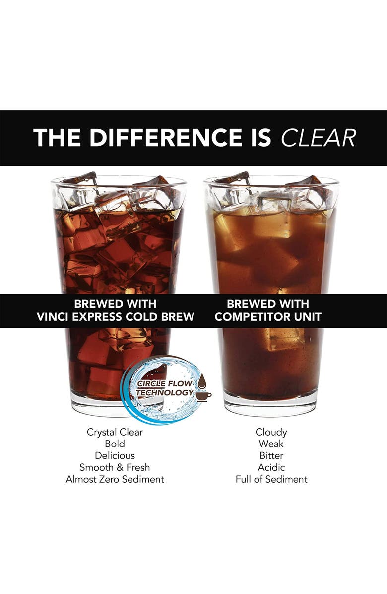 Vinci Housewares Vinci Express Cold Brew Coffee Maker, Alternate, color, 