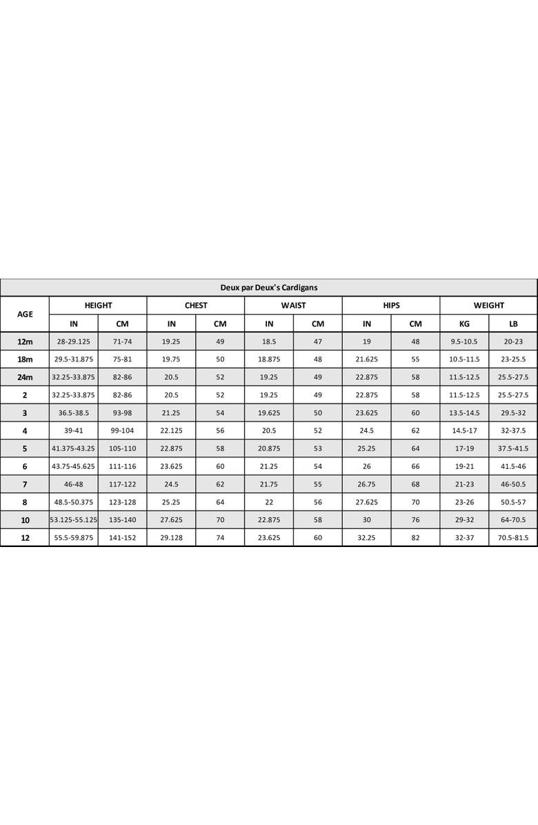 Deux par Deux Button Front Knitted Cardigan, Alternate, color, Turquoise Blue