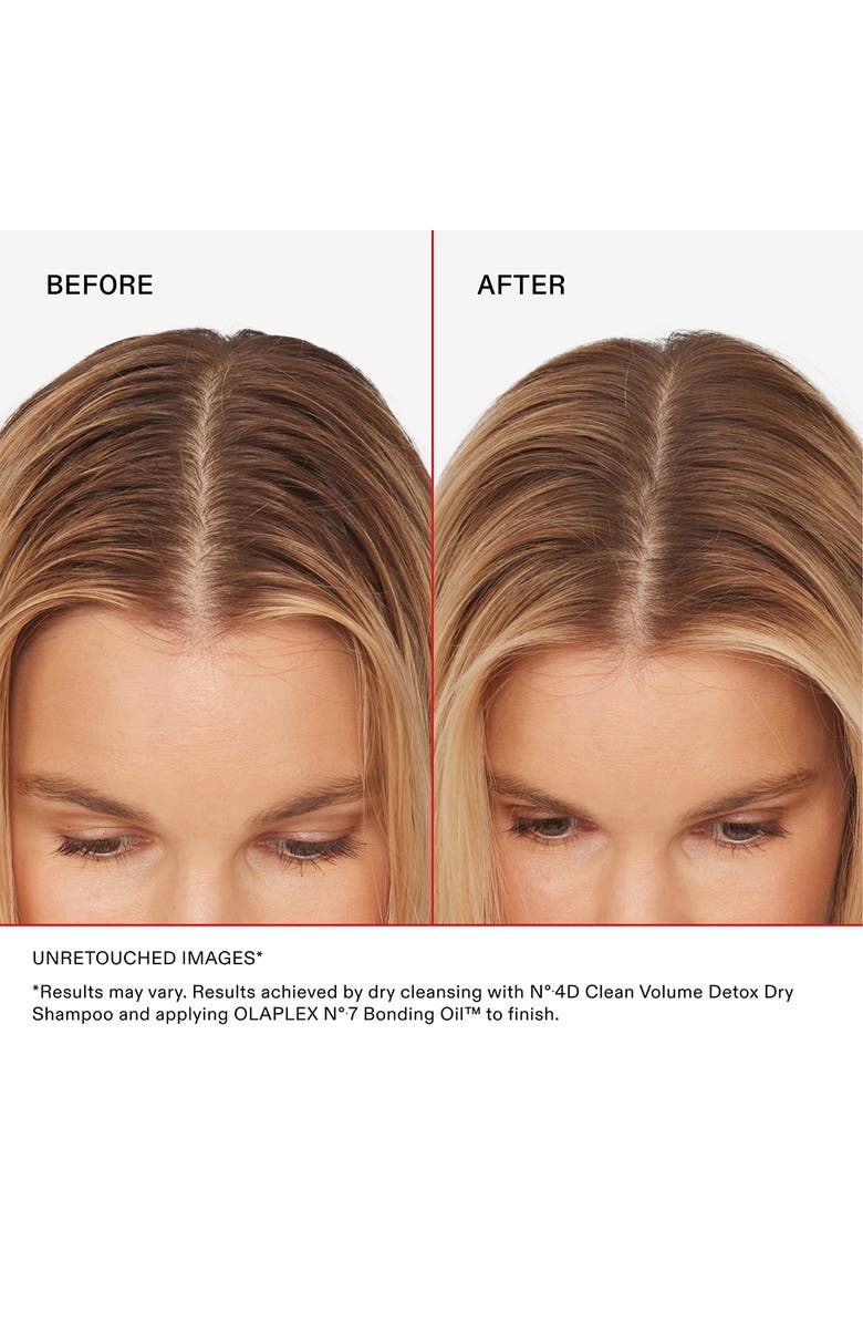 Olaplex No. 4D Clean Volume Detox Dry Shampoo, Alternate, color,
