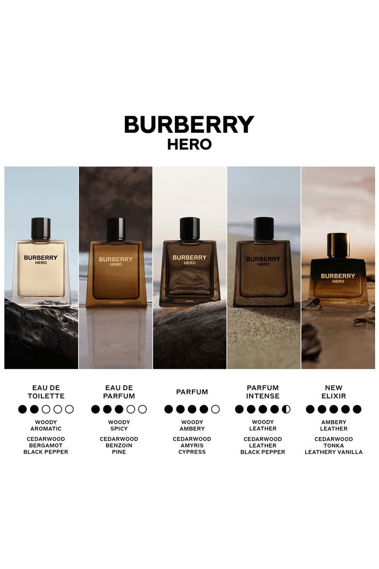 Hero Eau de Parfum for Men 2-Piece Gift Set $202 Value, Alternate, color, NO COLOR