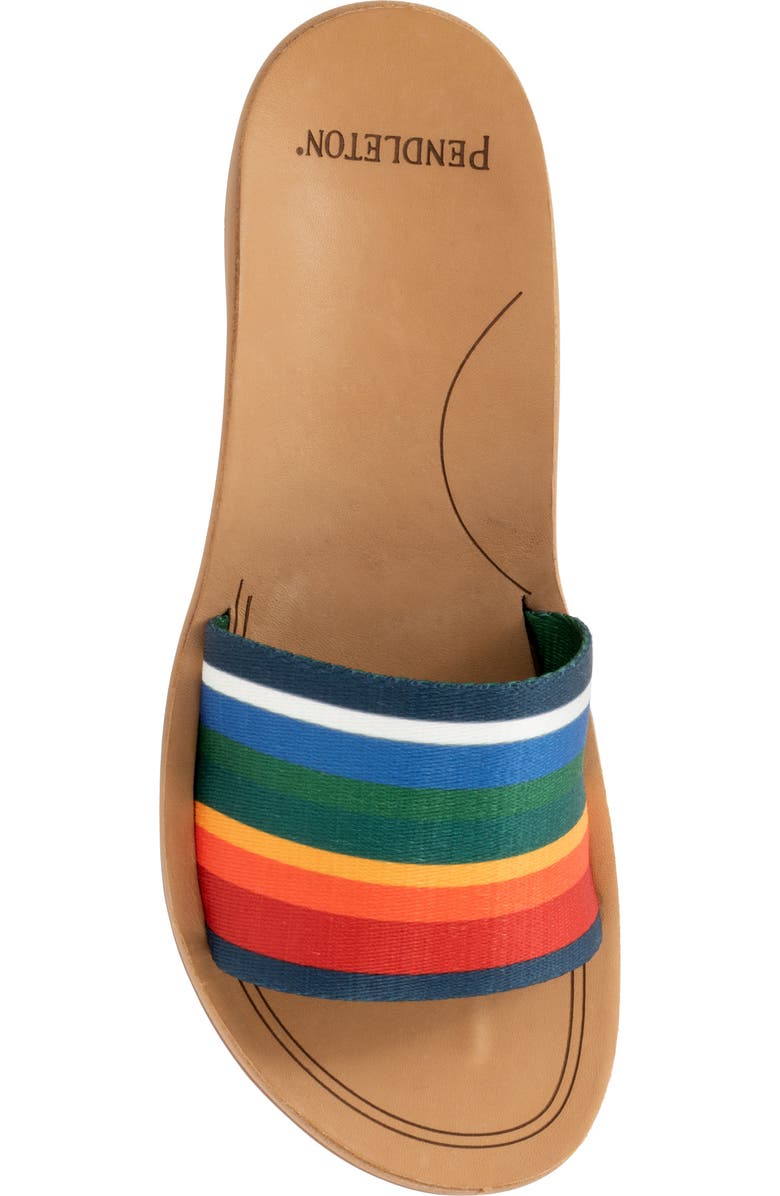 Pendleton Crater Lake Slide Sandal, Alternate, color,