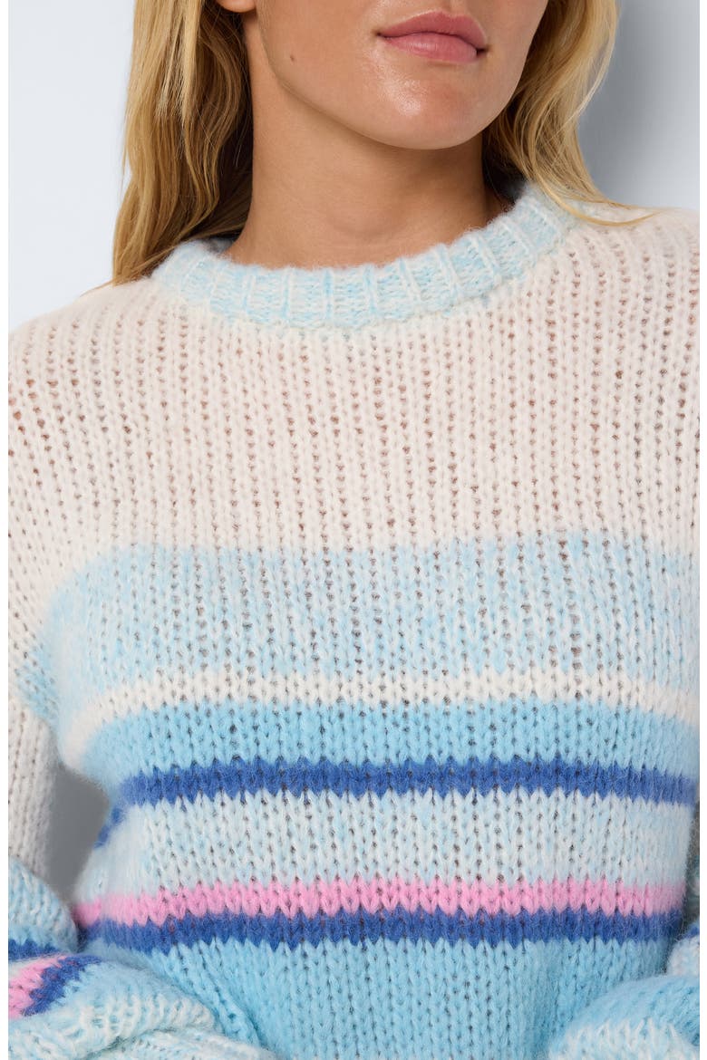 Leisa Stripe Crewneck Sweater, Alternate, color, SKY BLUE STRIPES MELANGE