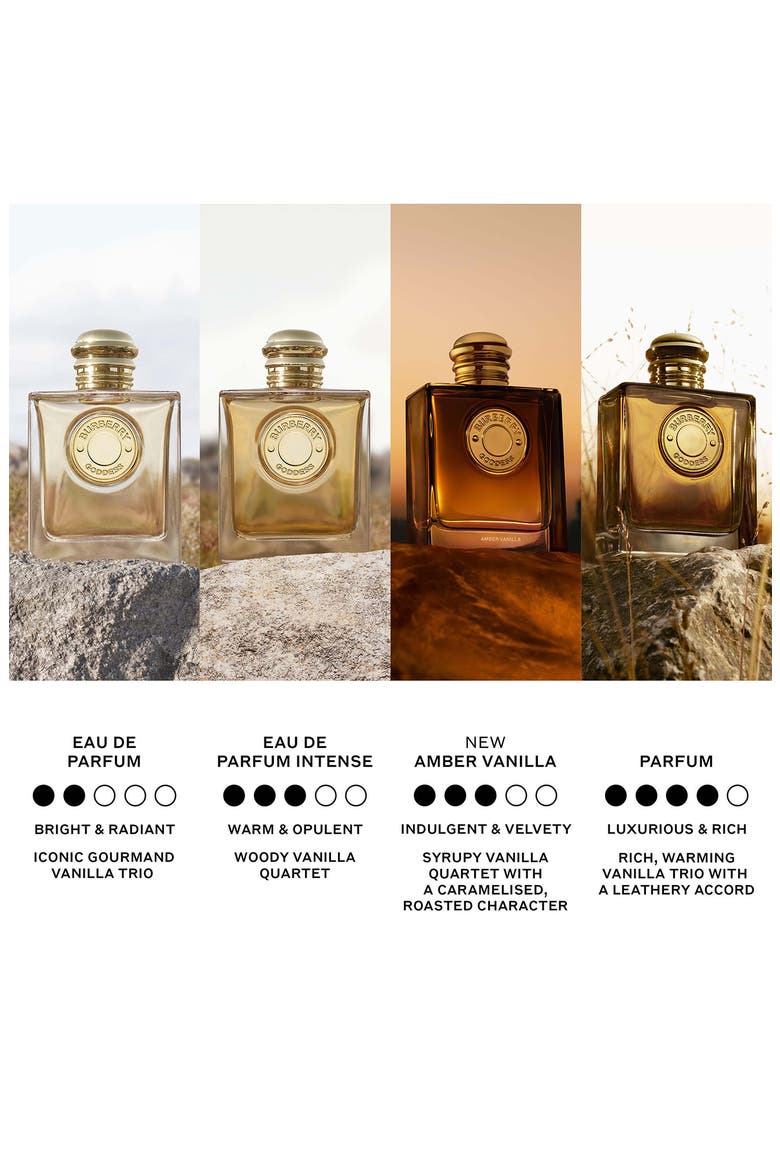 'Burberry Goddess Eau de Parfum, Alternate, color, REGULAR