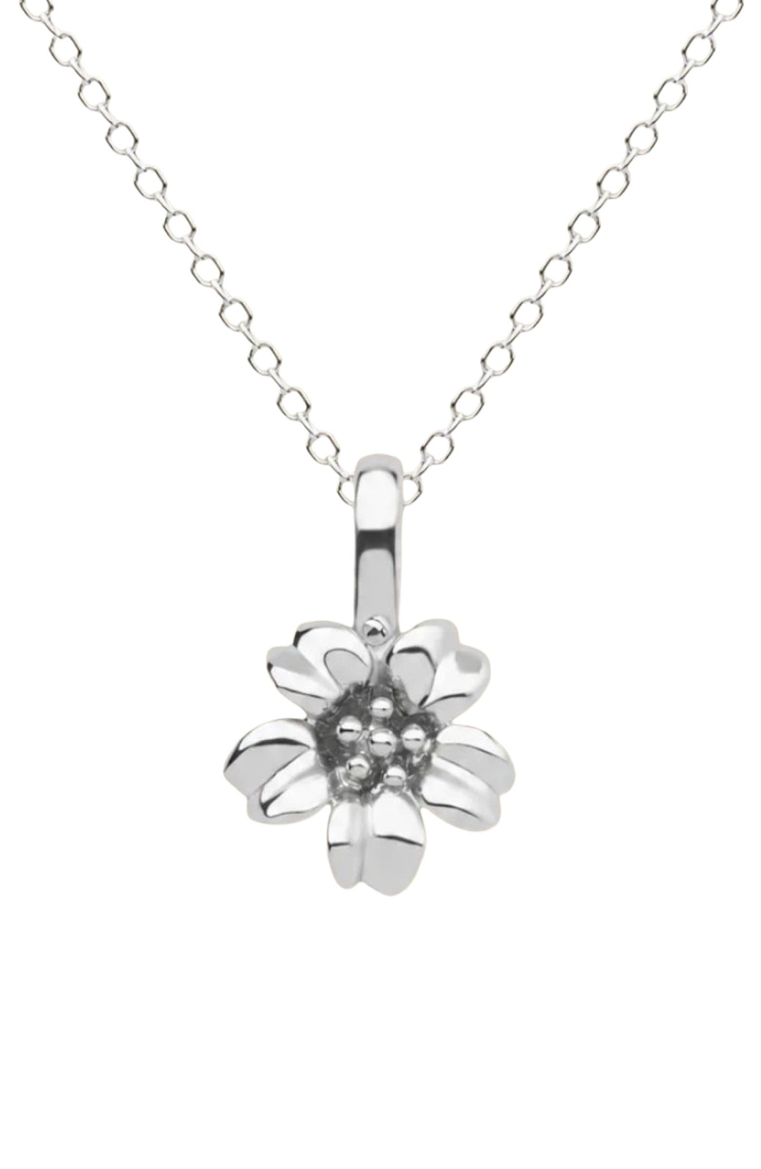 Silver - March