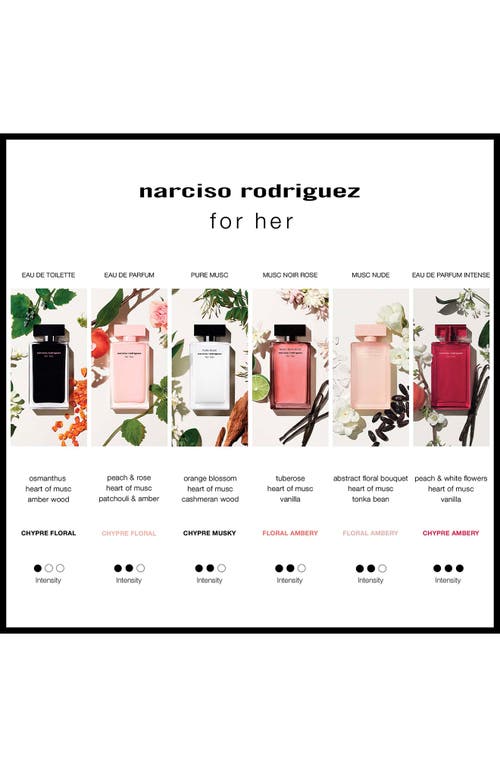Narciso Rodriguez For Her Eau De Parfum Intense Set In Transparent