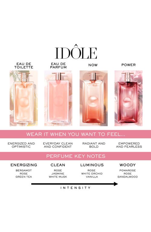 Lancôme Idôle Eau De Parfum Gift Set $151 Value In Transparent