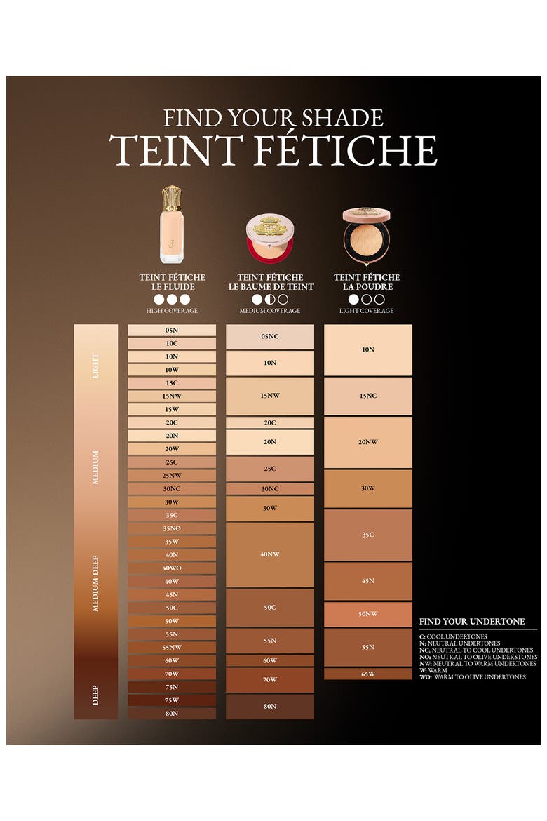 Teint Fétiche Le Fluide Liquid Foundation, Alternate, color, HAVANE NUDE 75N