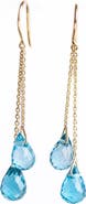 Zuvan Topaz Glow Earrings