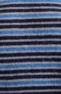 Corridor Washed Cotton Rib Crewneck Sweater