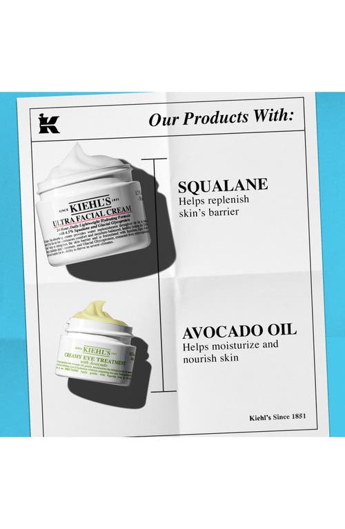 Kiehl's Since 1851 Face & Eye Hydration Set In Transparent