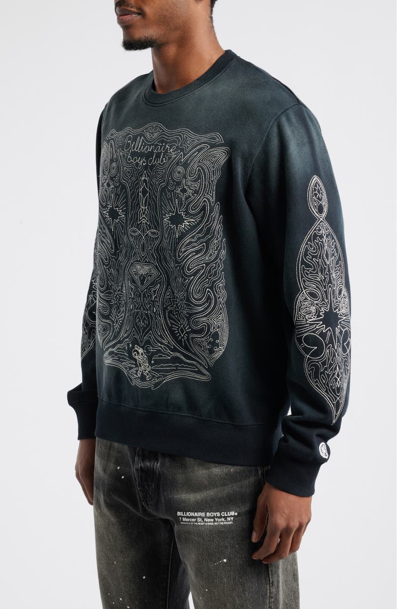 Billionaire Boys Club Shooting Star Embroidered Graphic Sweatshirt, Alternate, color, 