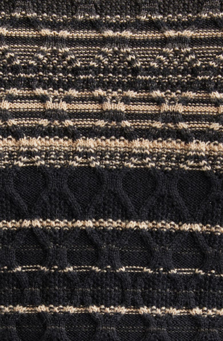 Ramy Brook Mary Stripe Long Sleeve Wool Blend Sweater Dress, Alternate, color, Deep Olive Cable