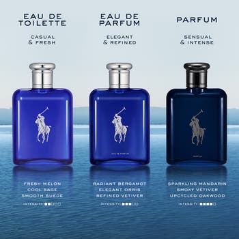 Polo Blue Eau de Toilette Gift Set $200 Value