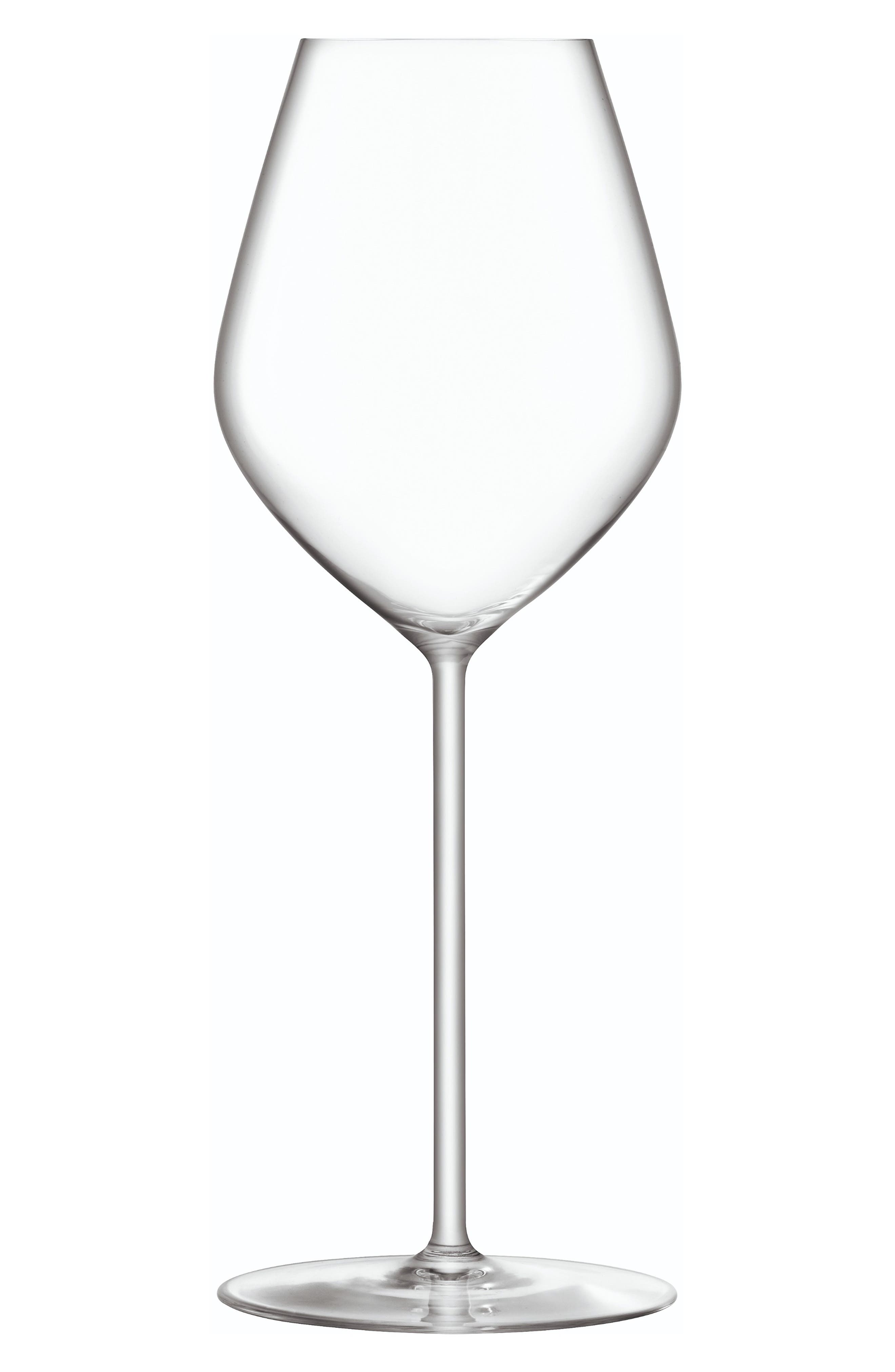 selected CLEAR