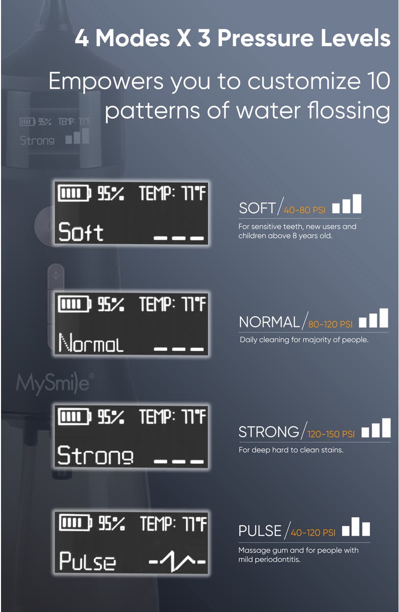 MySmile LP221 Cordless Professional Water Flosser with UVC Sterilizable, Alternate, color, Black