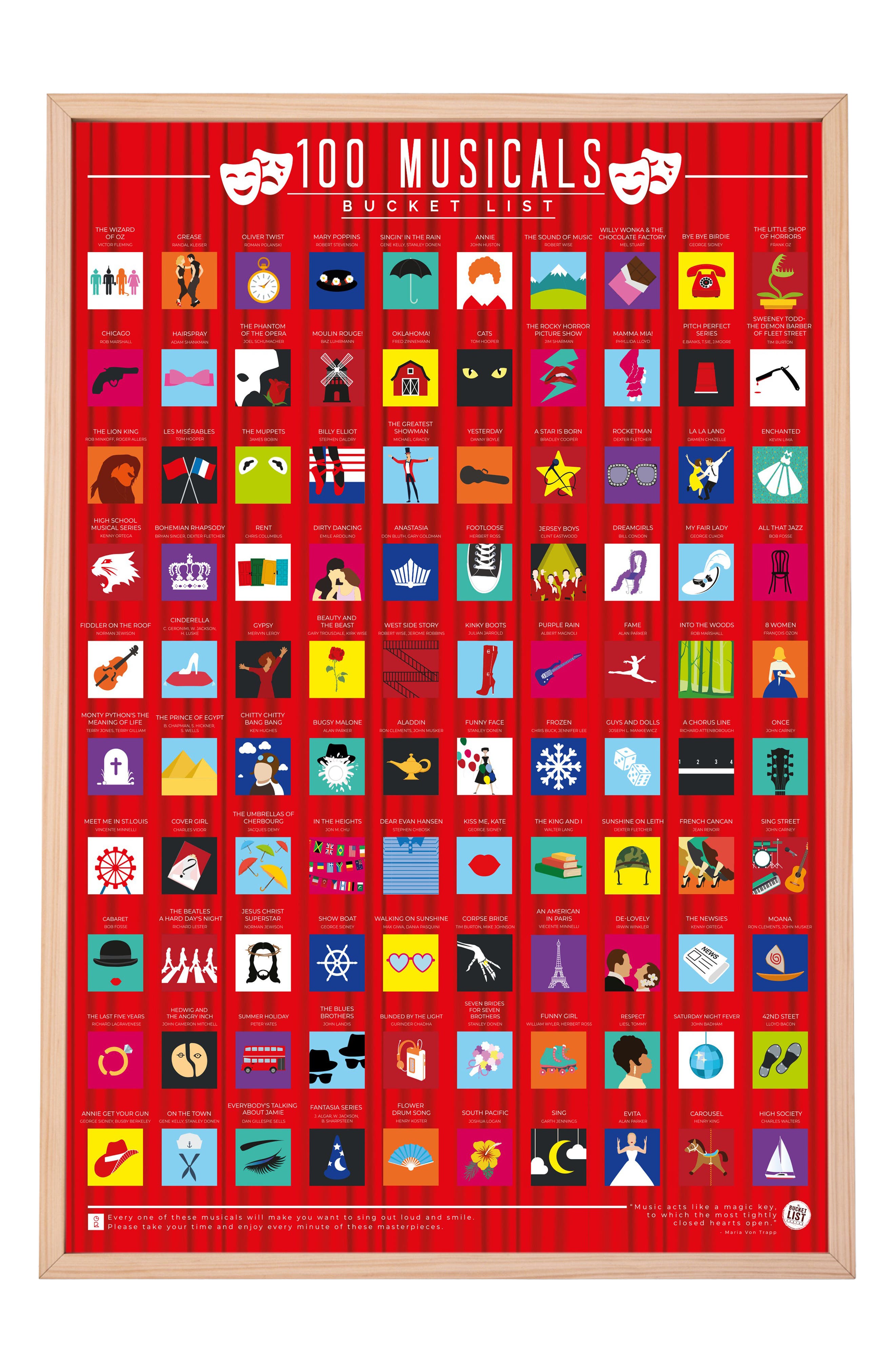 100 Musicals Bucket List Poster